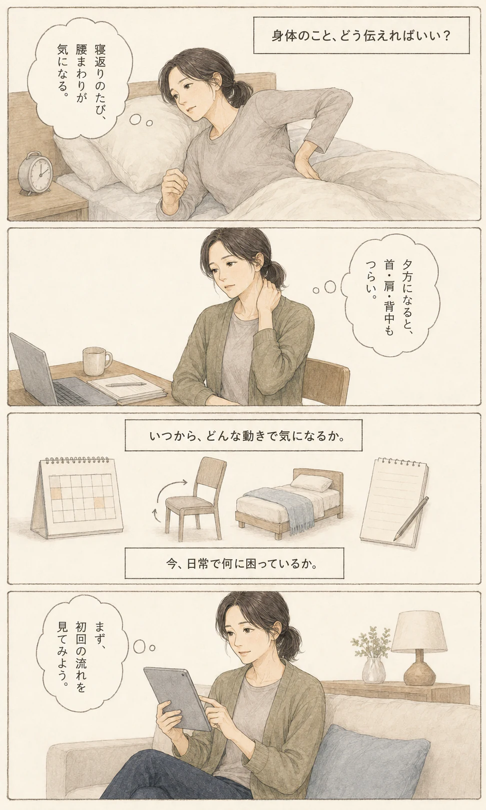 寝返りで気になる腰まわりや、夕方の首肩背中について、いつから、どんな動きで、日常の何に困っているかを整理する漫画