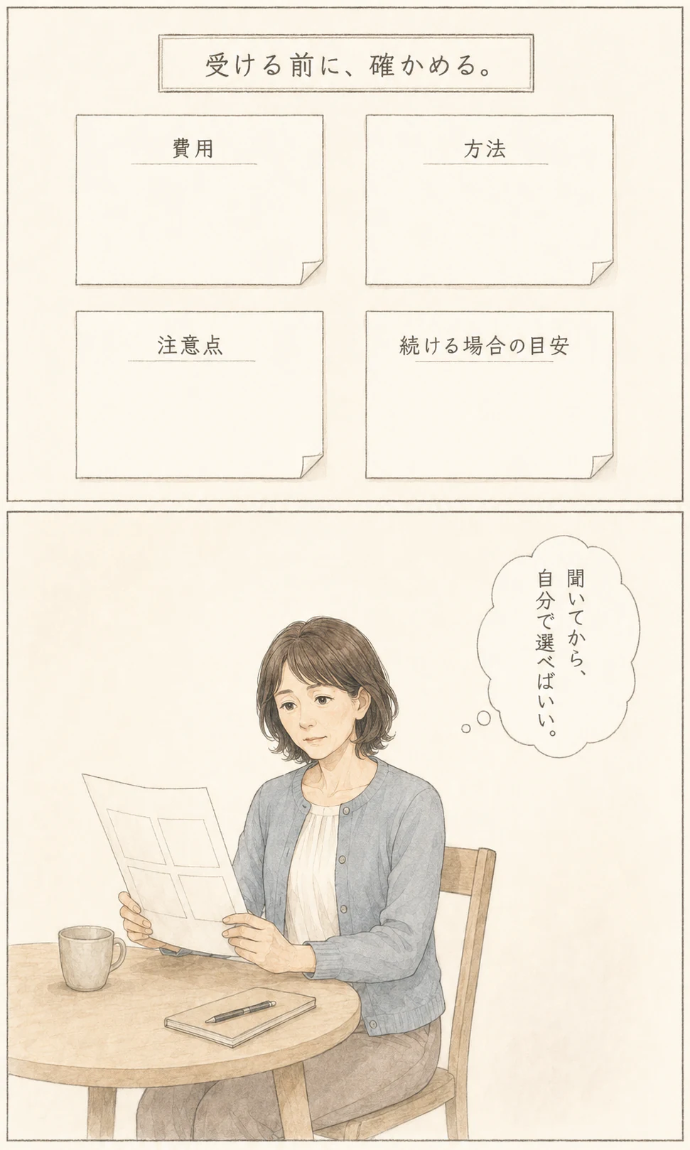 方法、費用、続ける場合の目安、注意点を確認し、説明を聞いて自分で選ぶ流れを描いた漫画