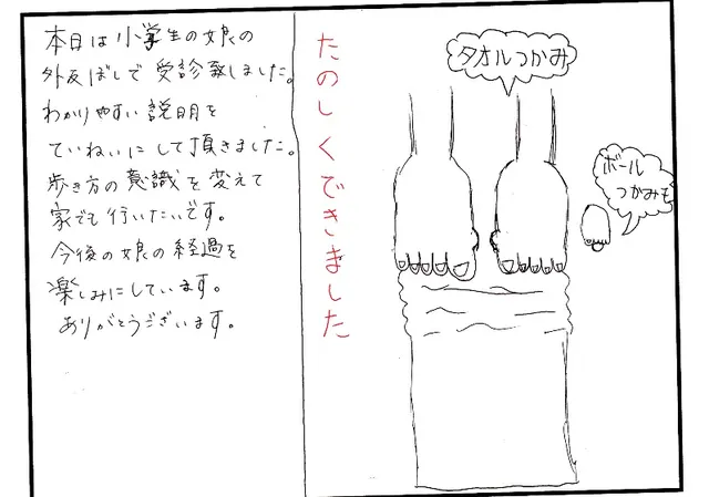外反母趾や歩き方の相談について寄せられた直筆アンケート